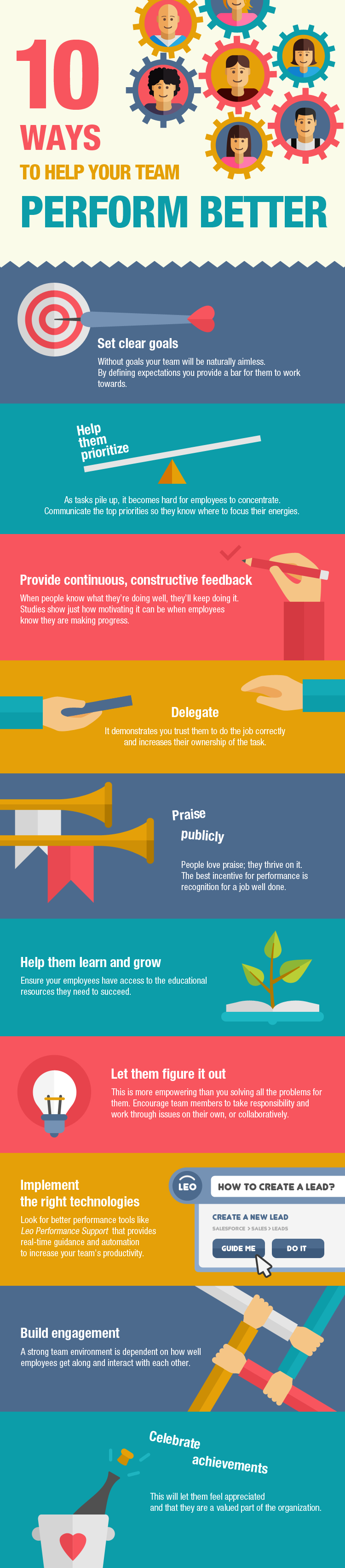 10 Ways to Help Your Team Perform Better