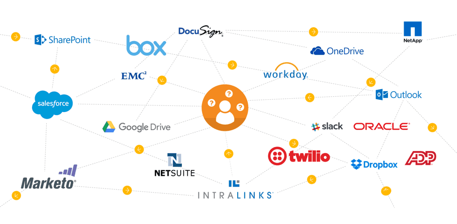 nintex forms variables