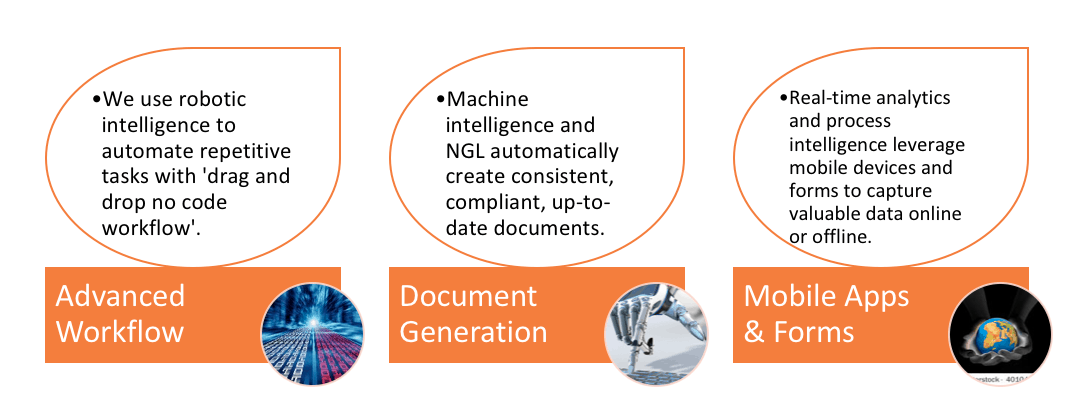 IPA capabilities