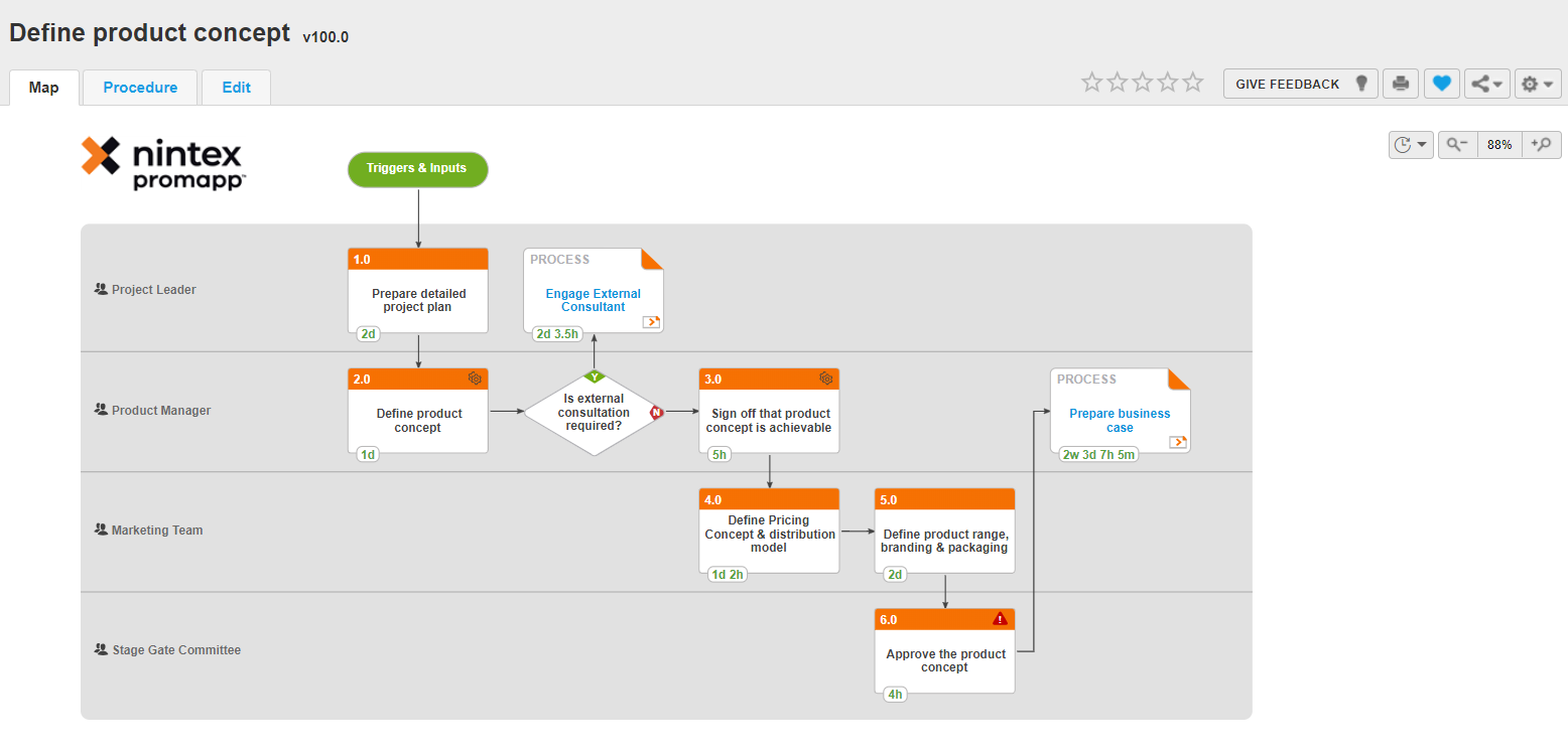 Nintex Promapp® Advantages