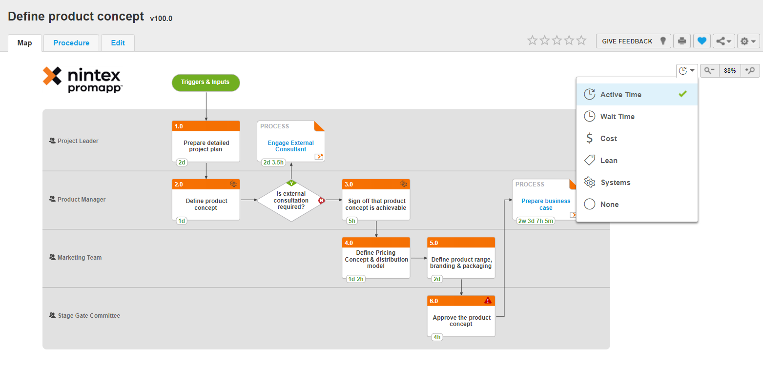 Nintex Promapp® Advantages