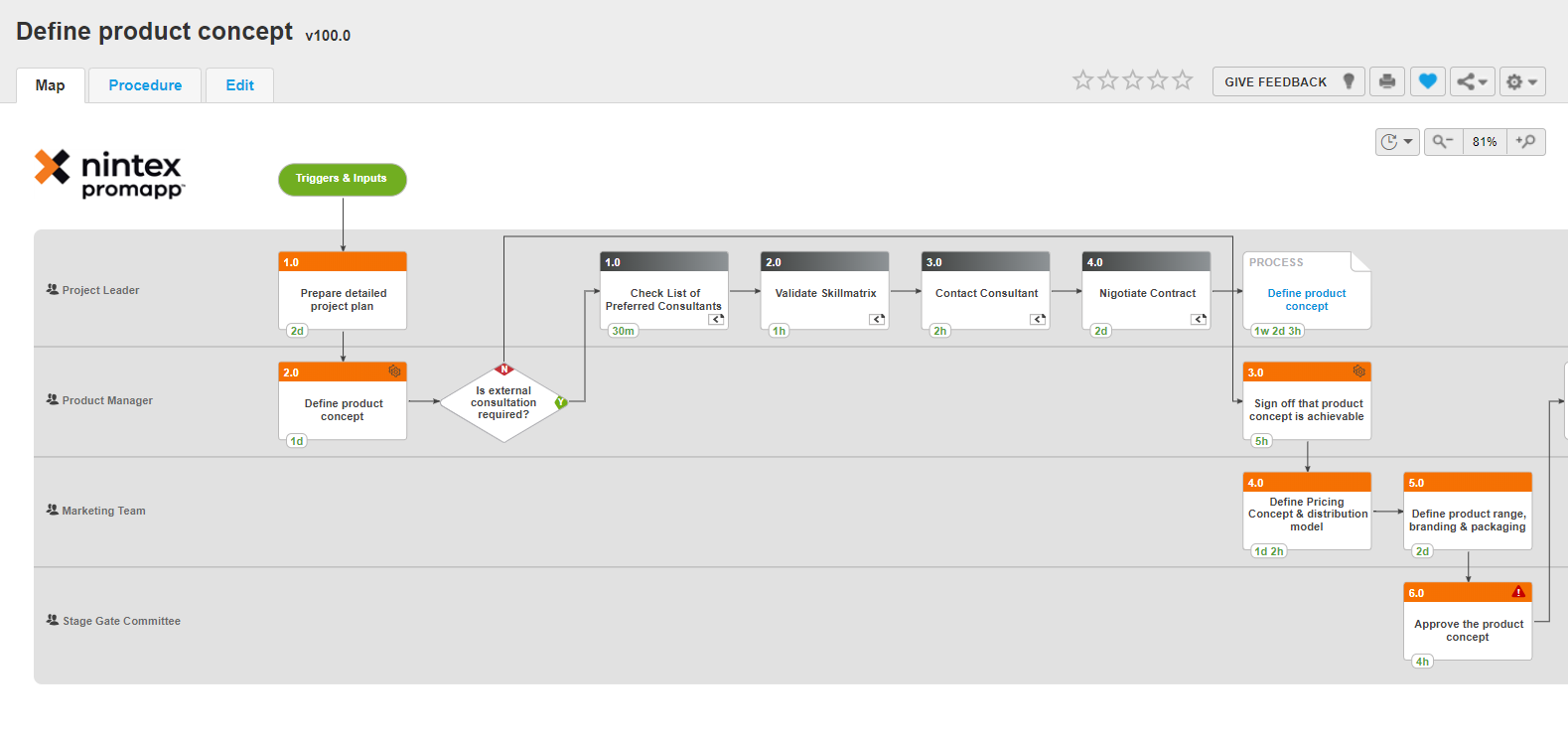 Nintex Promapp® Advantages