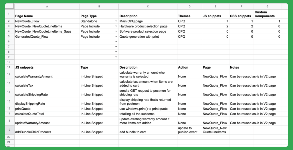 Screenshot of an example of a Skuid audit sheet.